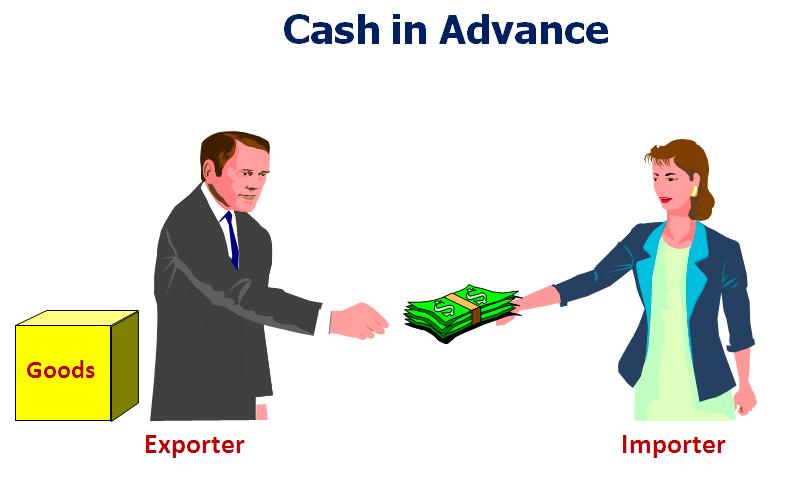 Cash in Advance « IntlTrade